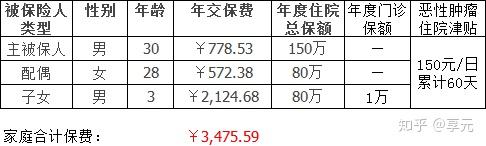 丹东医保小额提取代办600以内(医保提取代办中介)