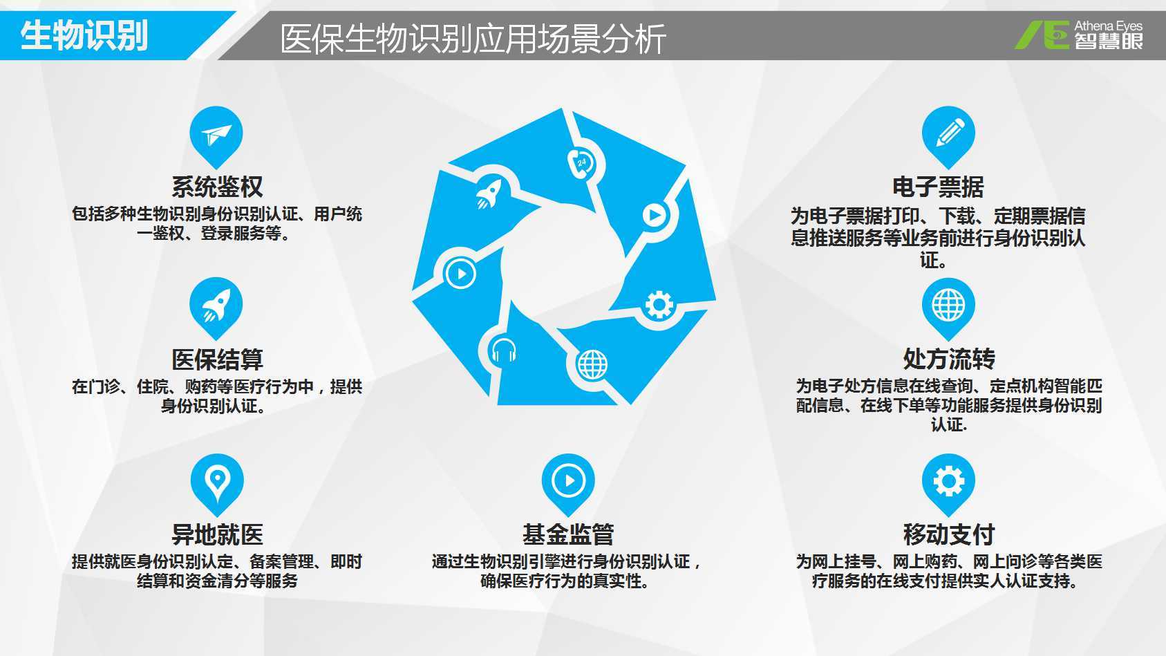 丹东医保套现是用什么套的(医保套现是怎么操作的)