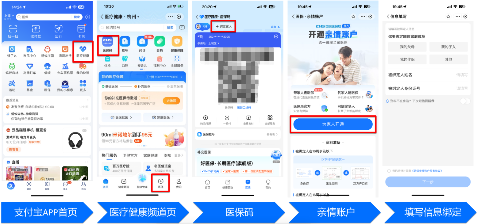 丹东全国医保卡变现平台(021医保卡变现)