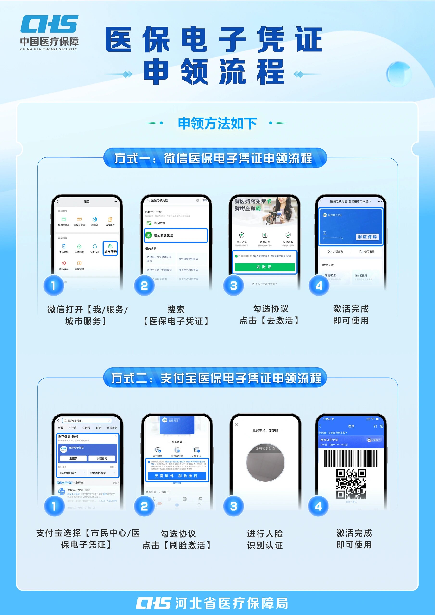 丹东医保卡金额如何提取(医保卡金额提取方法)
