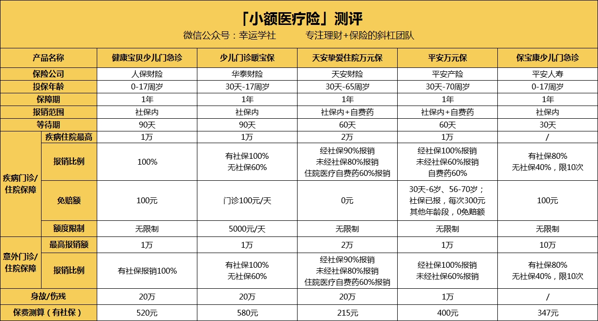 丹东医保小额提取代办600以内(医保提取24小时中介)