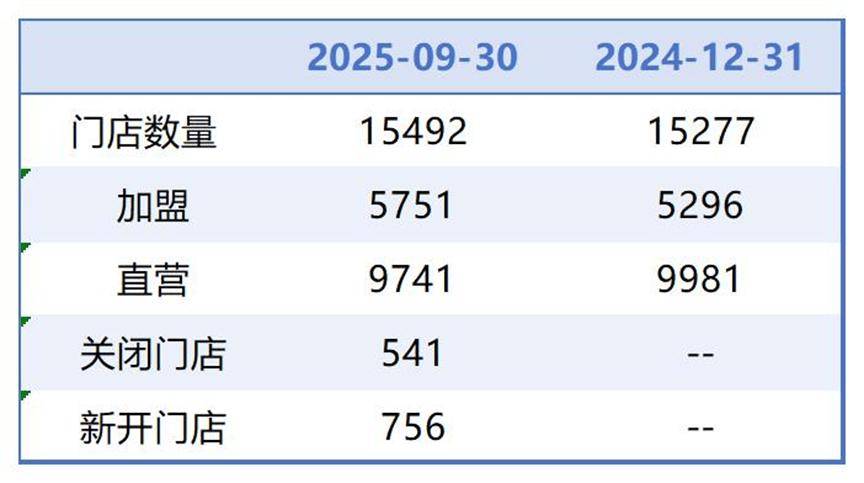 丹东医保套现联系方式小额(医保套现的方式有哪些)