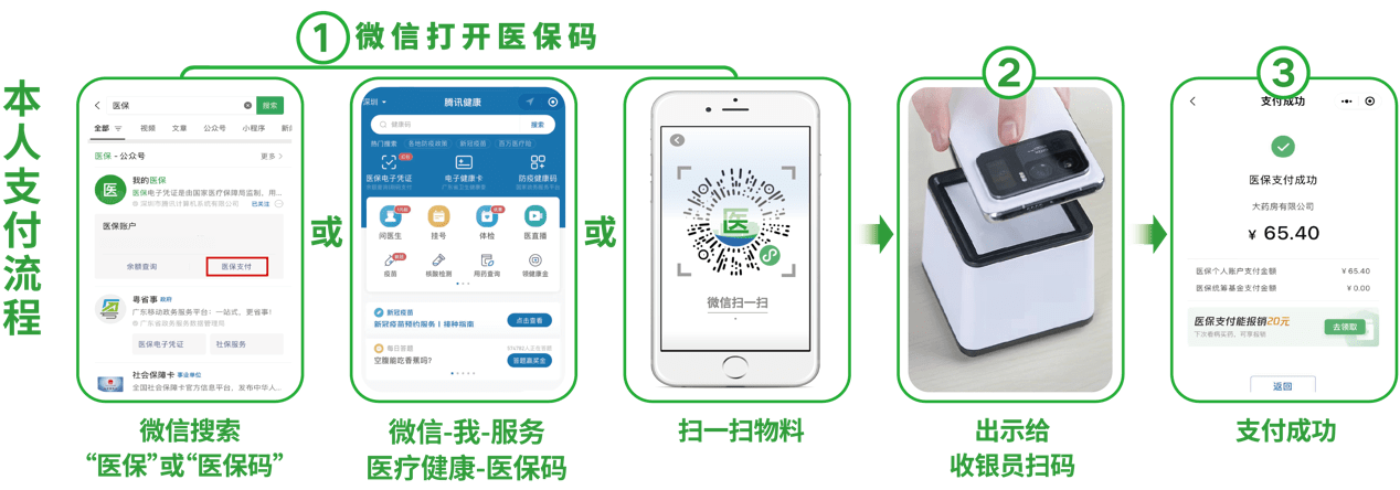 丹东24小时在线套医保卡微信(医保取现24小时微信)