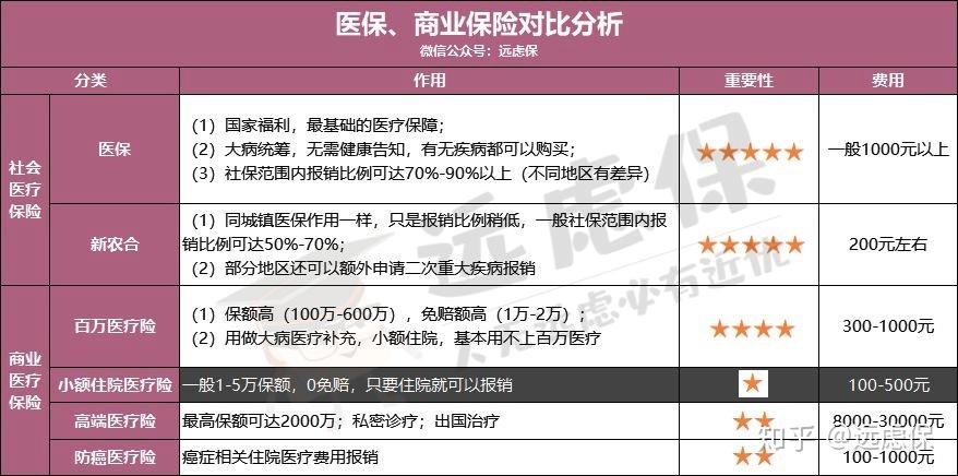 丹东医保小额提取代办600以内(医保提取微信24小时)