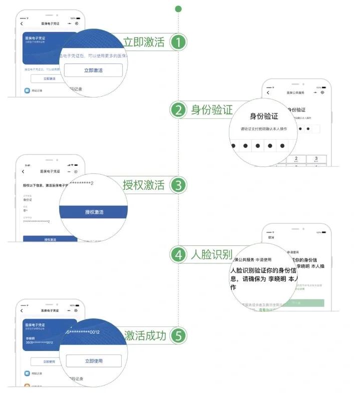 丹东武汉医保卡余额提取(武汉医保卡余额提取多久到账)